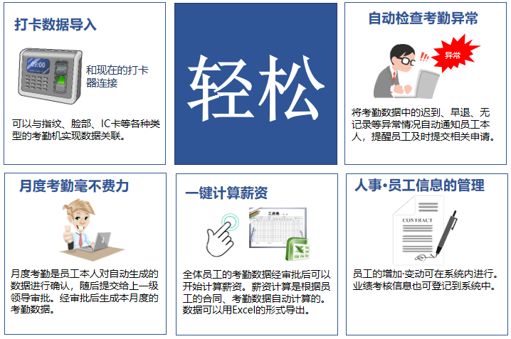 微信截圖_20210514103905.png
