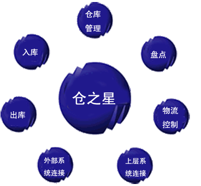 product03-01.gif